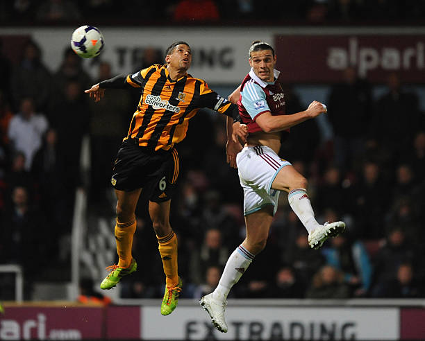 失败并不可 失败并不可