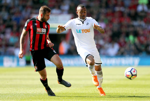 进攻球员通 进攻球员通